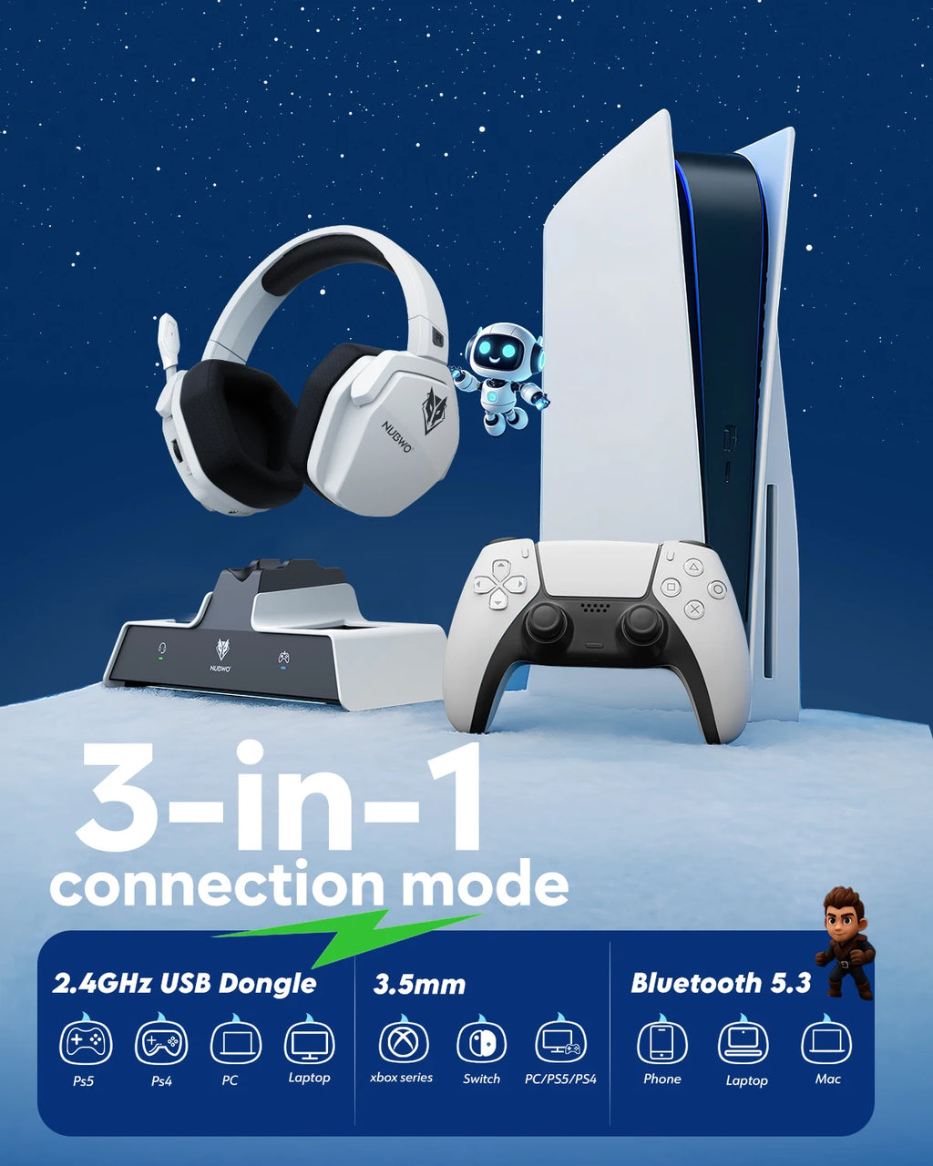 Wireless Gaming Headset with Mic (Bluetooth & 2.4GHz)