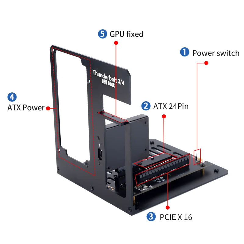 Thunderbolt 3/4 eGPU PCIe Dock – External GPU Expansion Station