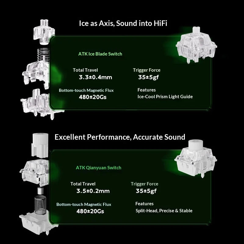 ATK RS6 Air Magnetic Gaming Keyboard
