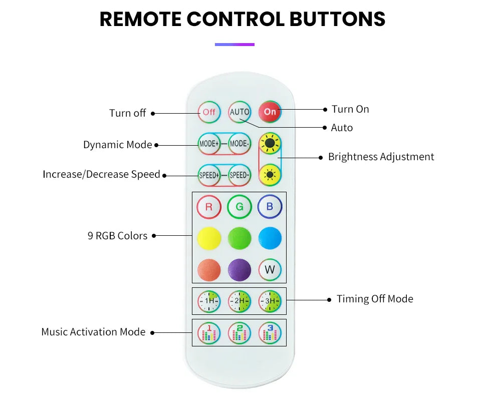 RGB LED Corner Floor Lamp – Smart APP & Remote Control Ambient Light