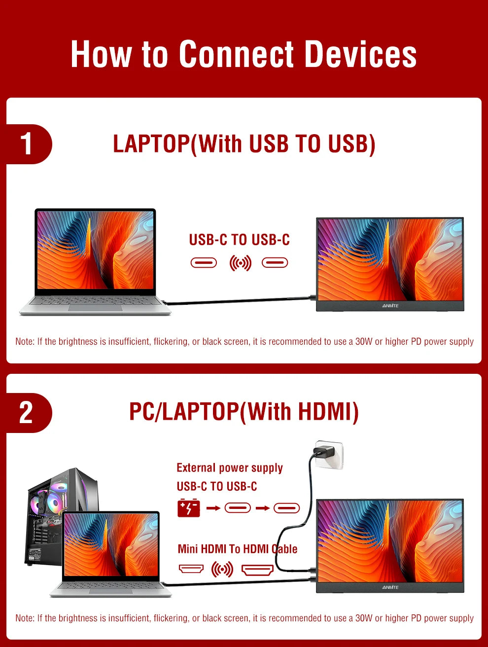 ANMITE 14-Inch Portable Monitor – Touch & Non-Touch Gaming Display