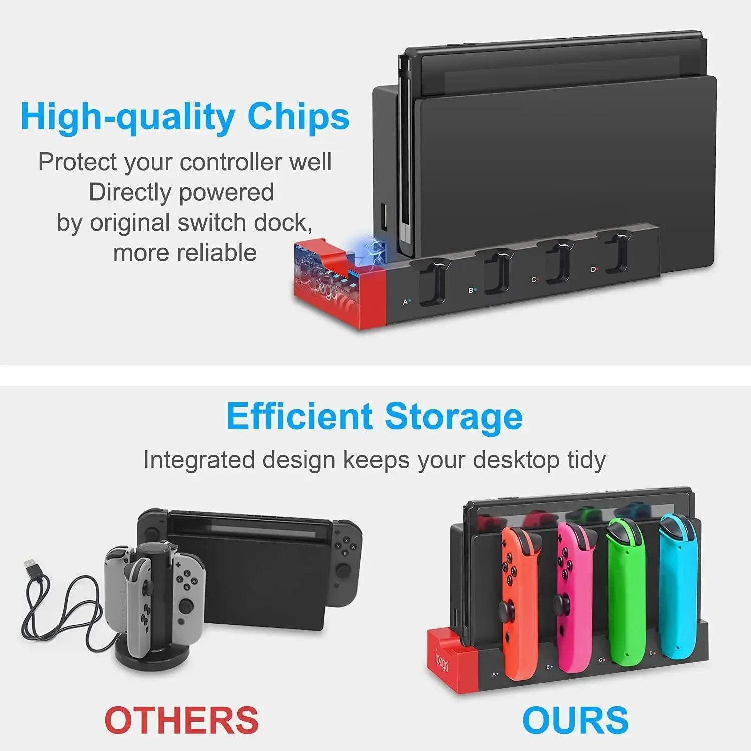 Nintendo Switch Joy-Con Charging Dock Station – 4 Controller Charger for Switch & OLED