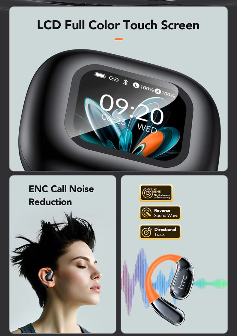 NE27 Bluetooth 5.4 OWS Sports Wireless Earbuds