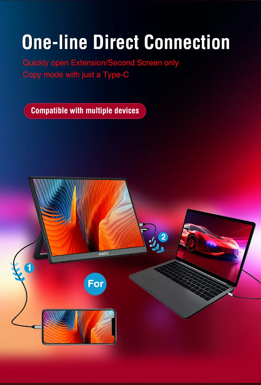 ANMITE 14-Inch Portable Monitor – Touch & Non-Touch Gaming Display
