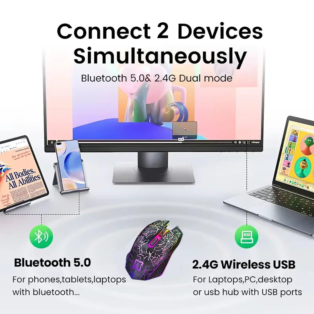 RGB Wireless Gaming Mouse – Bluetooth 5.2 & 2.4GHz Rechargeable Gaming Mouse